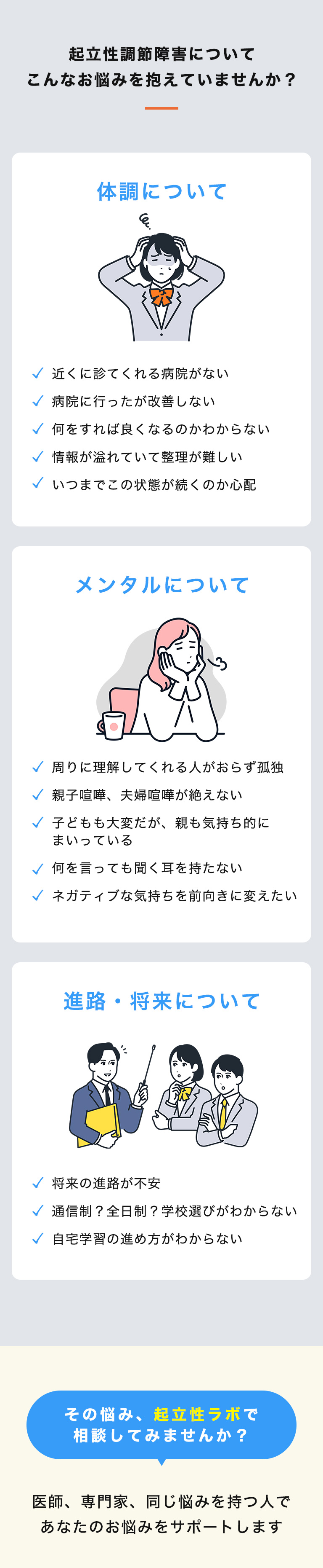 オンライン改善コミュニティ「起立性ラボ」