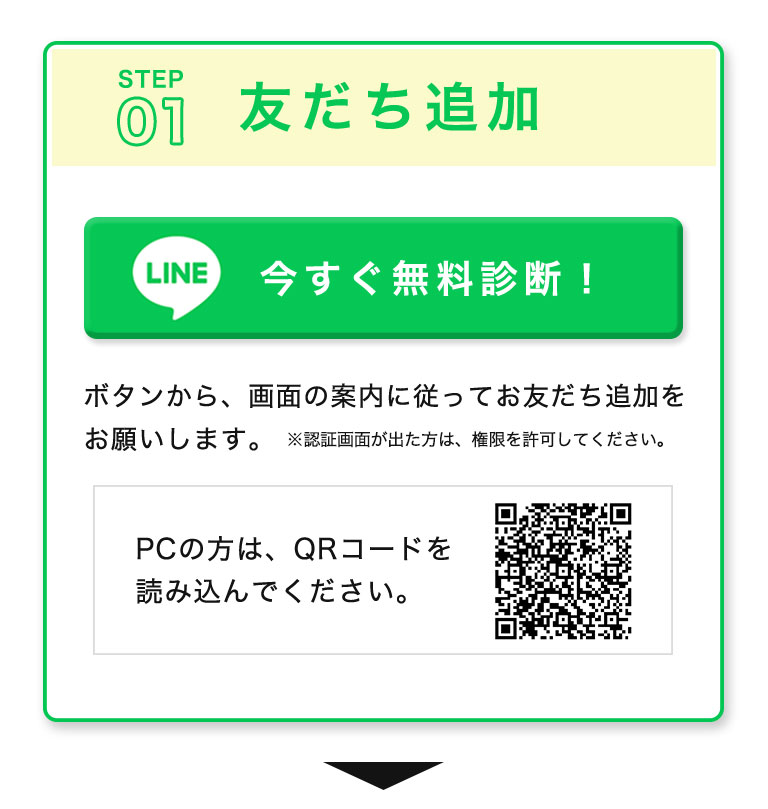 起立性無料診断