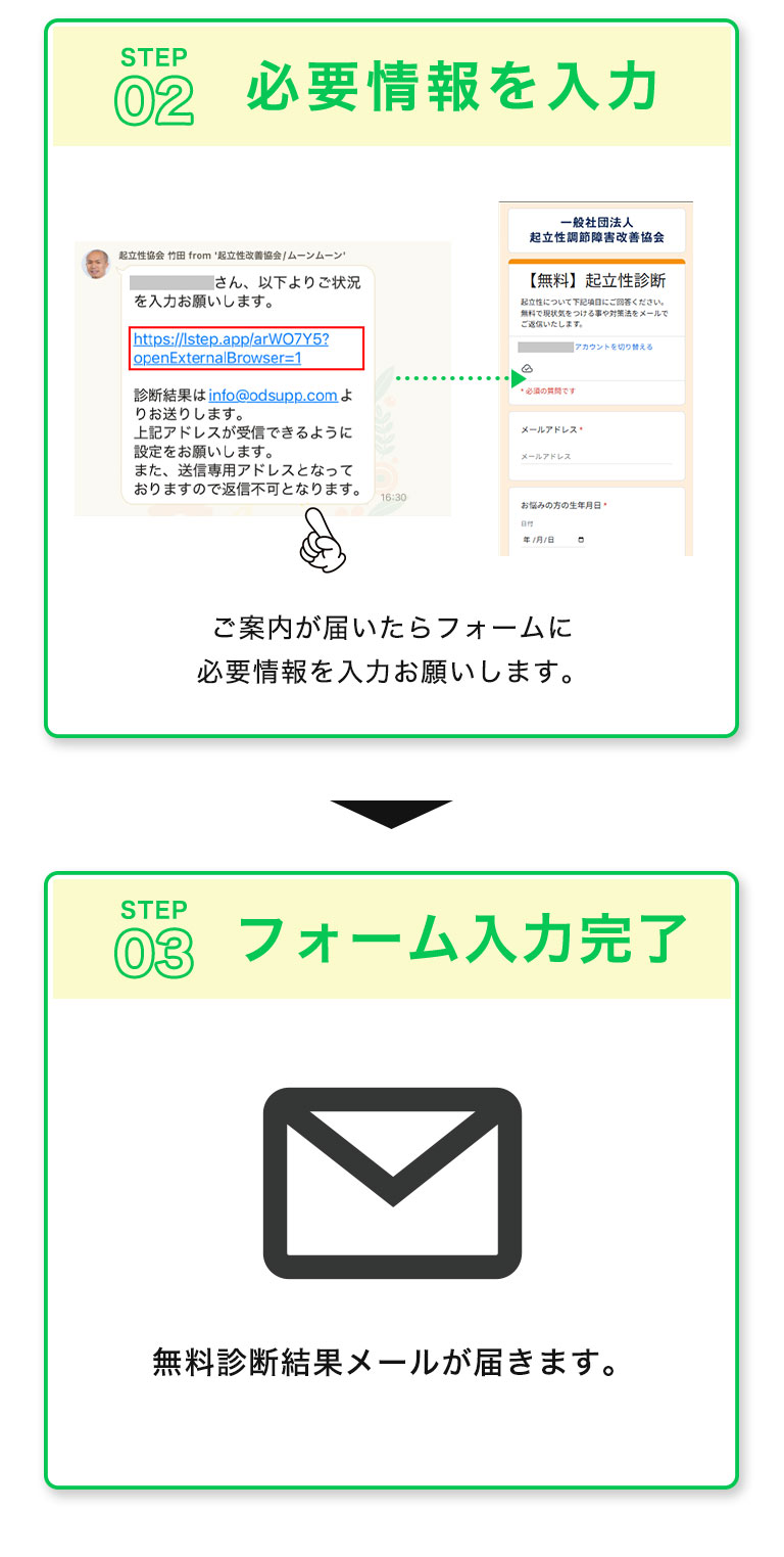 起立性無料診断
