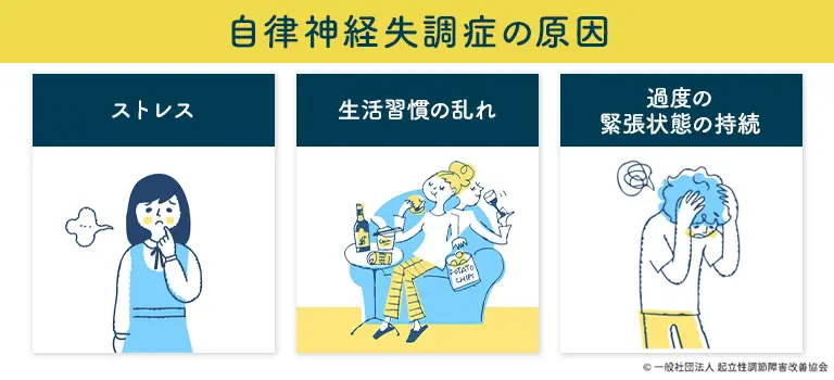 自律神経失調症の症状