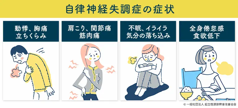 自律神経失調症の薬