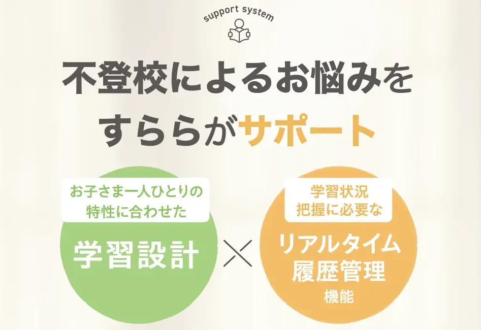 不登校によるお悩みをすららがサポート