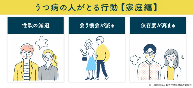 うつ病の人がとる行動【恋愛編】