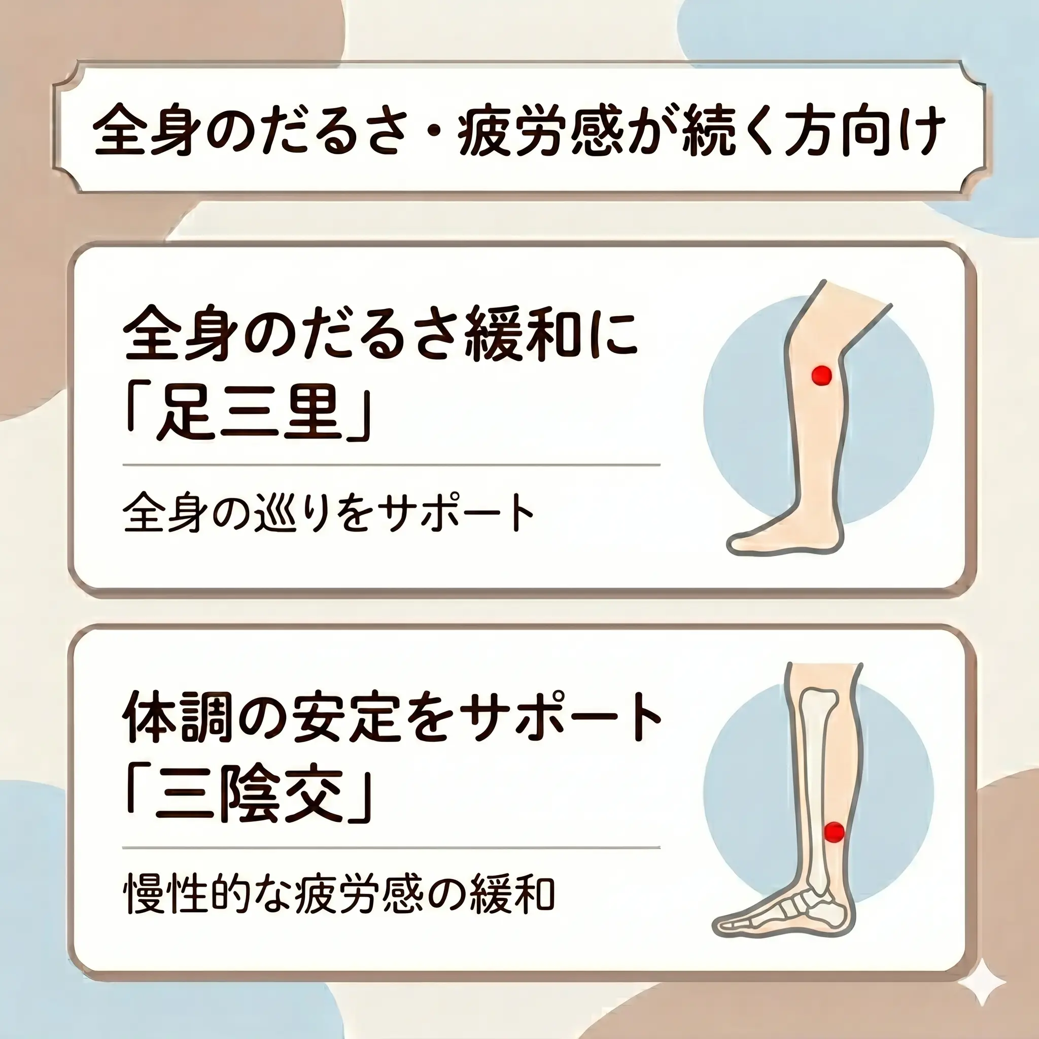 全身のだるさ・疲労感が続く方