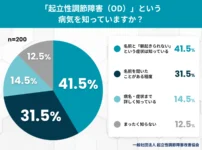「起立性調節障害（OD）」という病気を知っていますか？